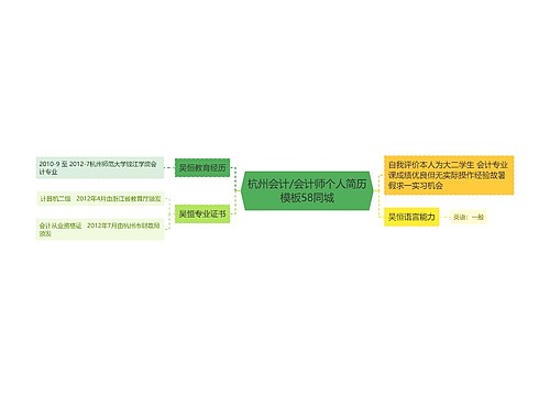杭州会计/会计师个人简历模板58同城