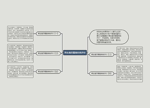 男生简历精简自我评价