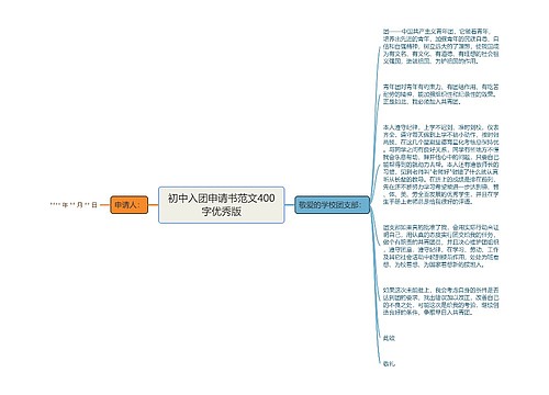 初中入团申请书范文400字优秀版