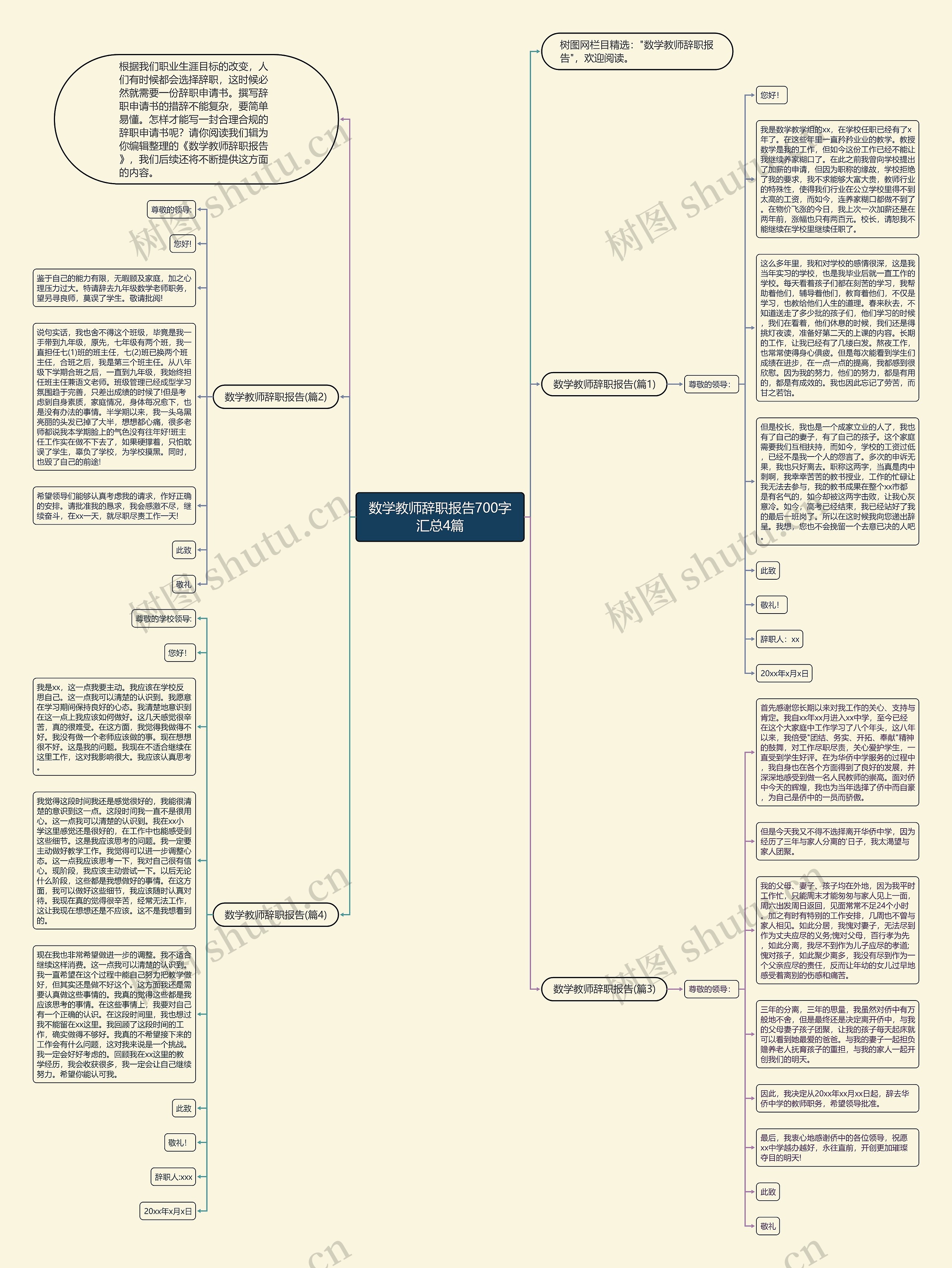 数学教师辞职报告700字汇总4篇思维导图