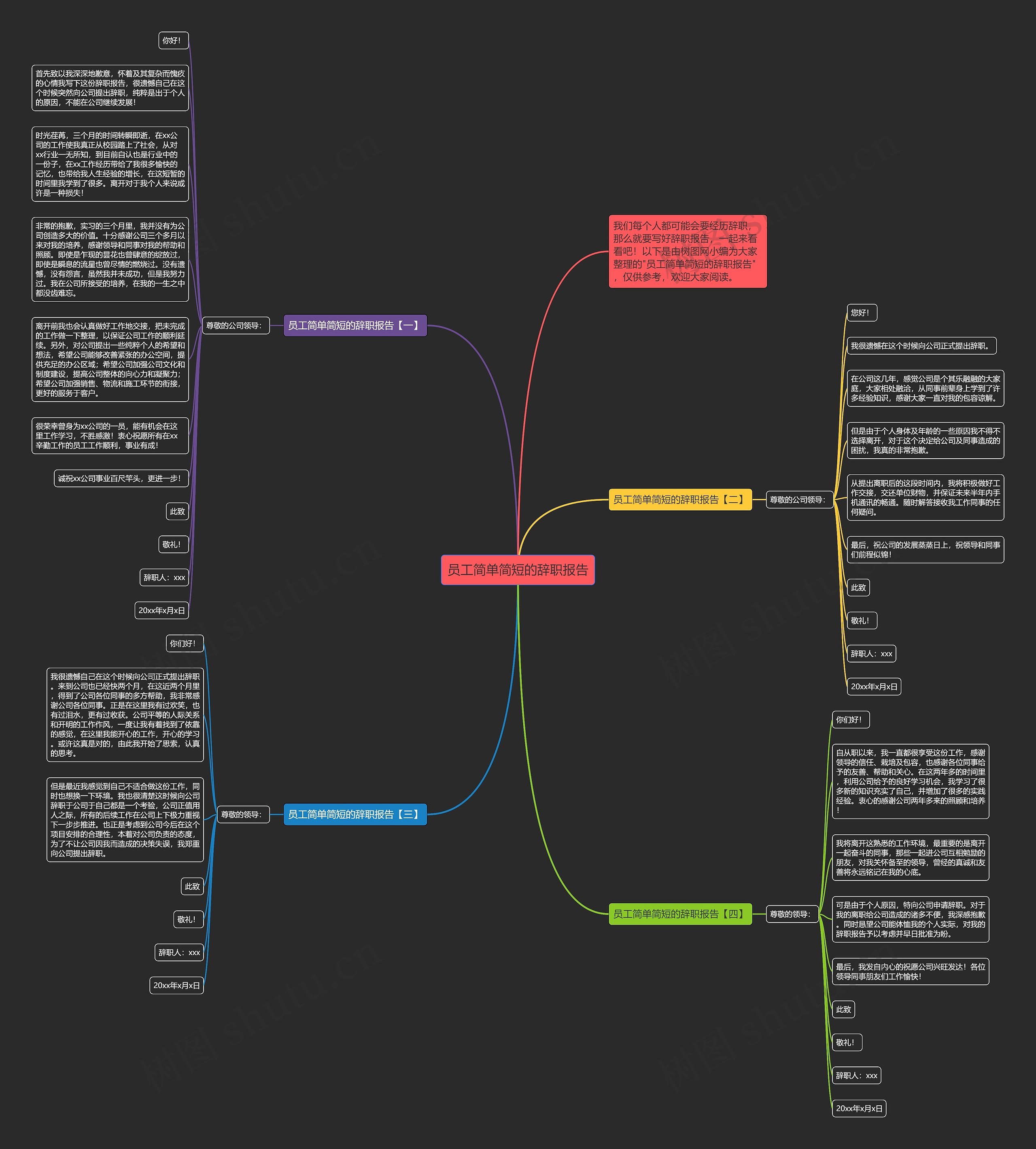 员工简单简短的辞职报告思维导图