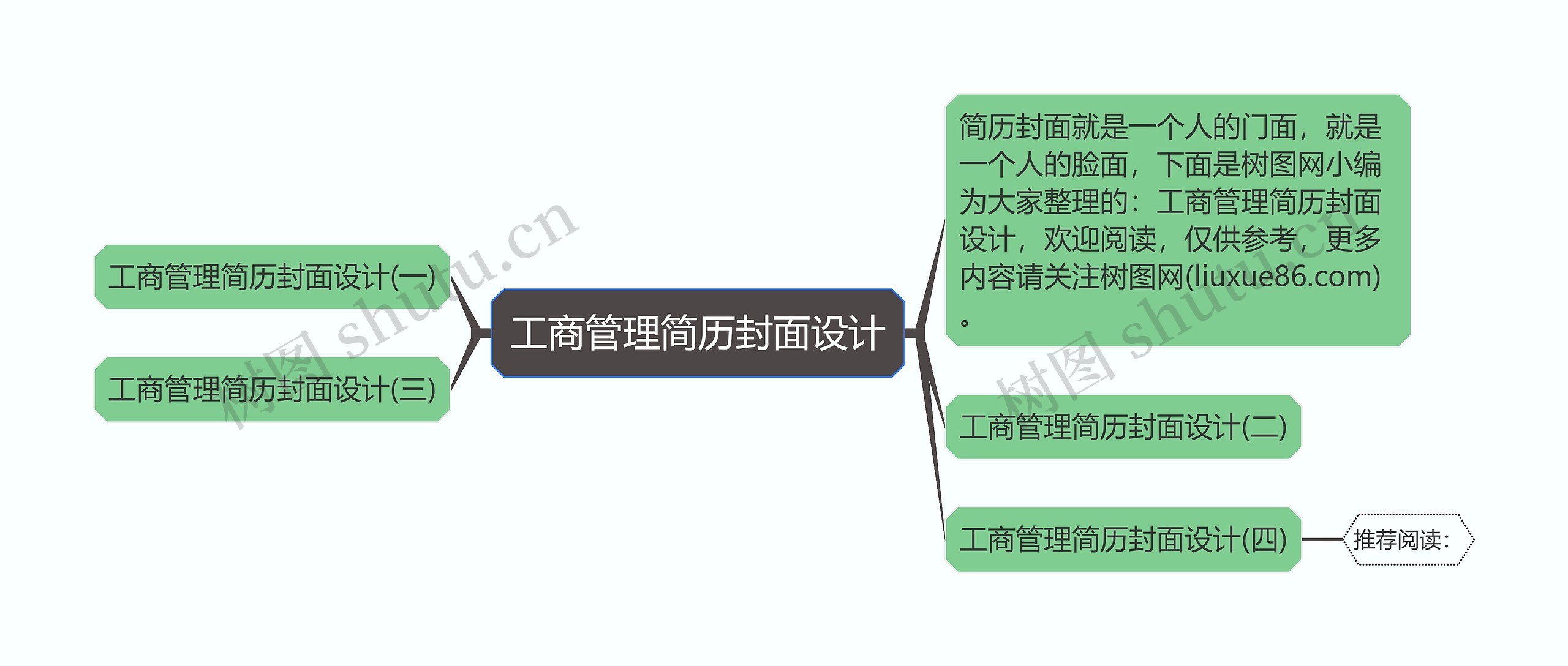 工商管理简历封面设计