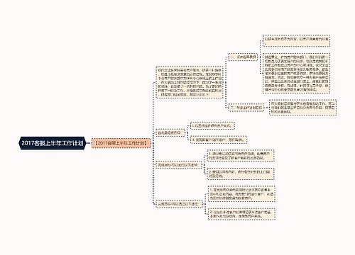 2017客服上半年工作计划