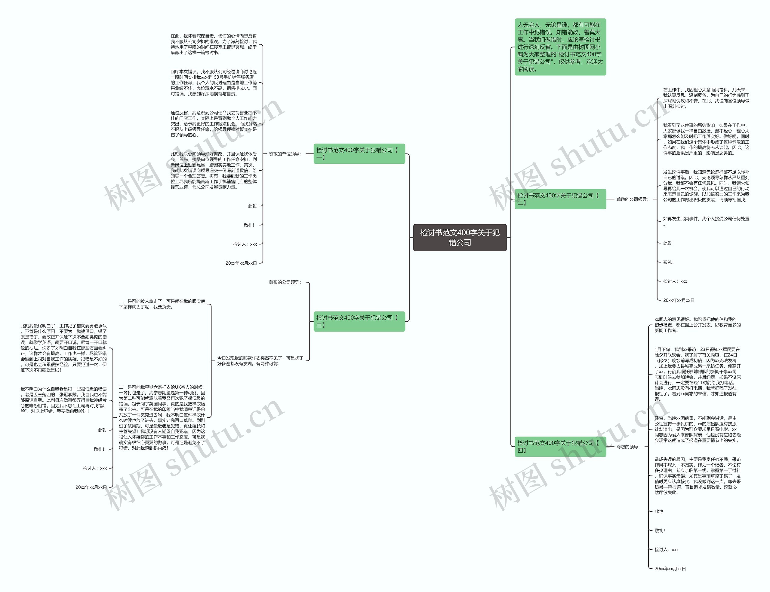 检讨书范文400字关于犯错公司思维导图