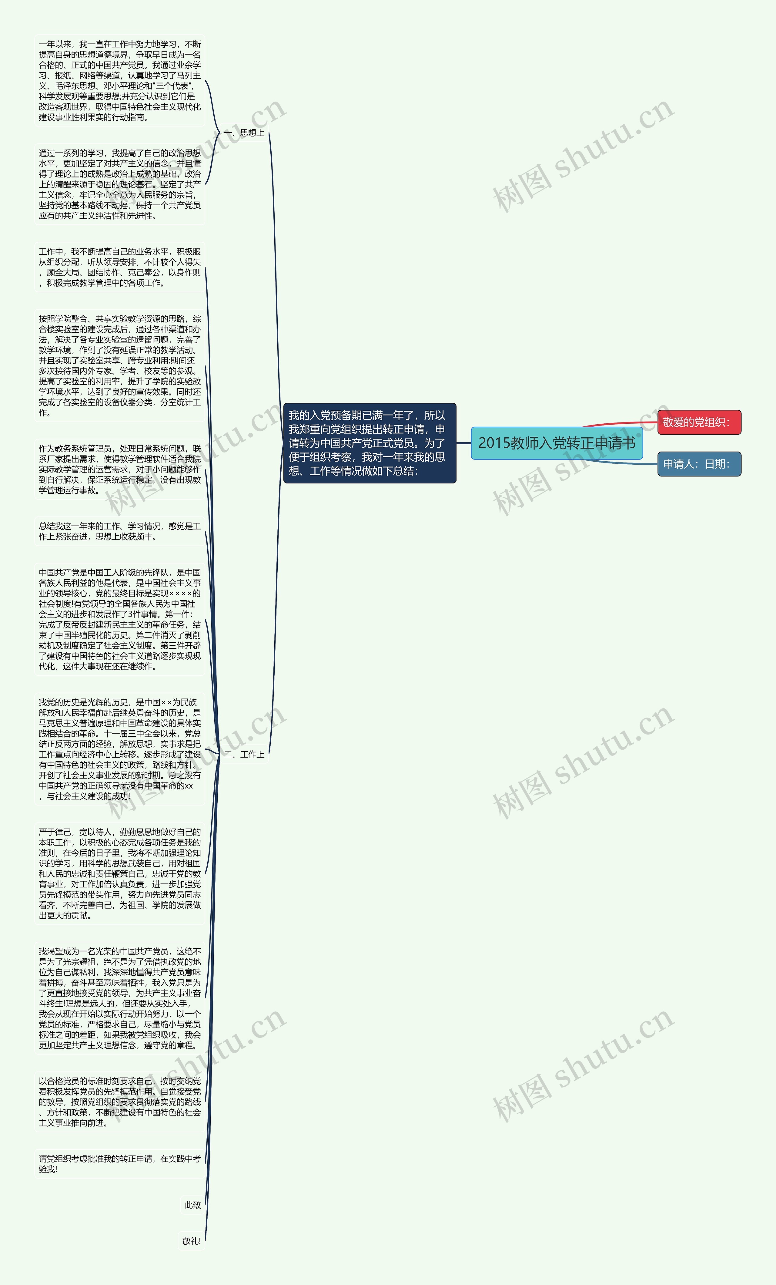 2015教师入党转正申请书思维导图