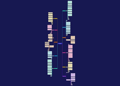 最新认错万能检讨书700字精选