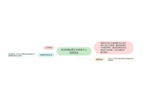 长沙切割/焊工大学生个人简历范文