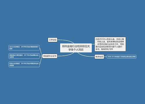 郑州金融行业相关职位大学生个人简历