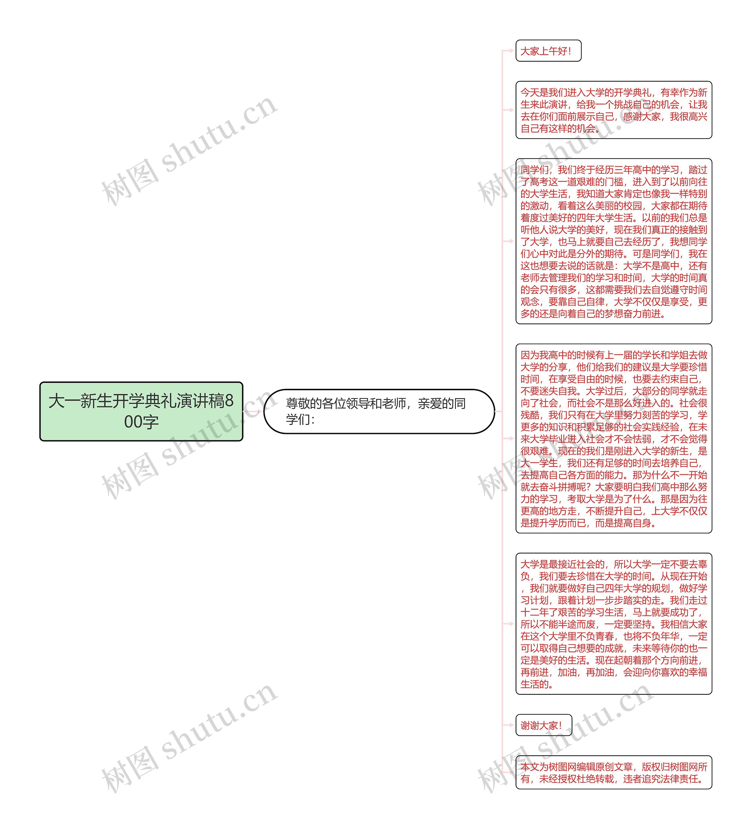 大一新生开学典礼演讲稿800字