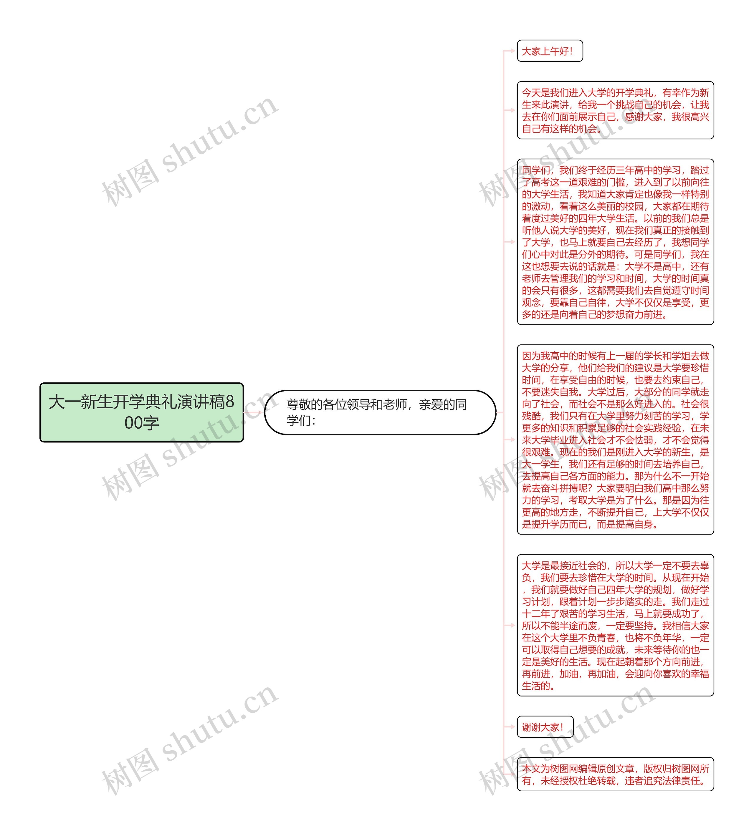 大一新生开学典礼演讲稿800字