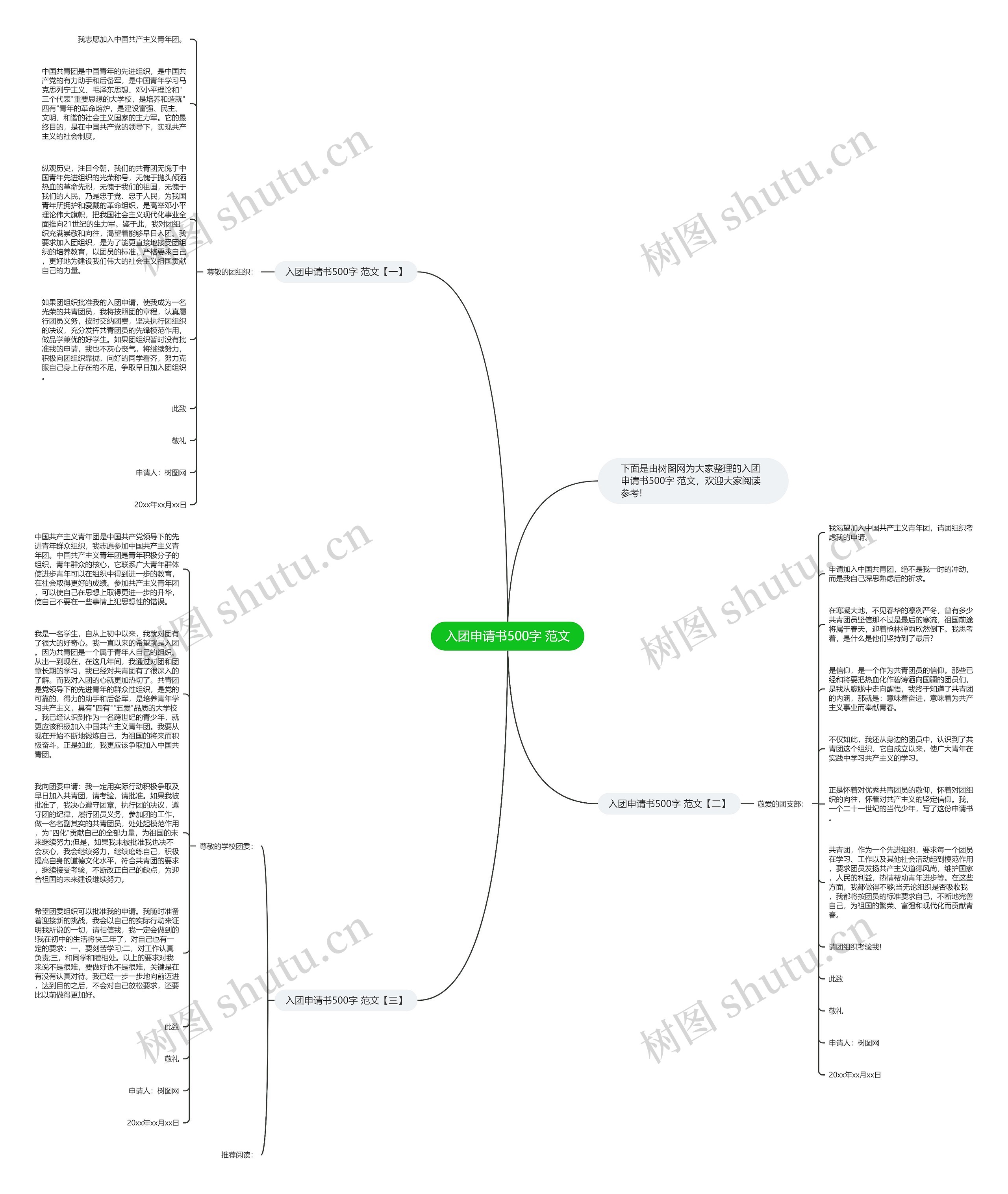 入团申请书500字 范文思维导图