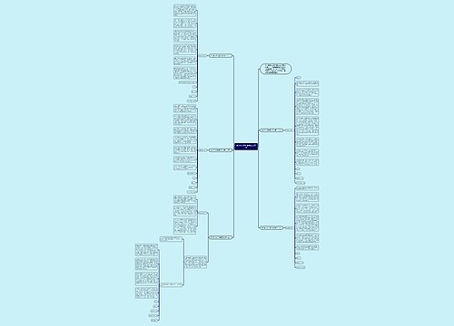 800字入团申请书范文高中