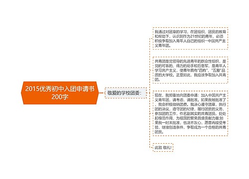 2015优秀初中入团申请书200字