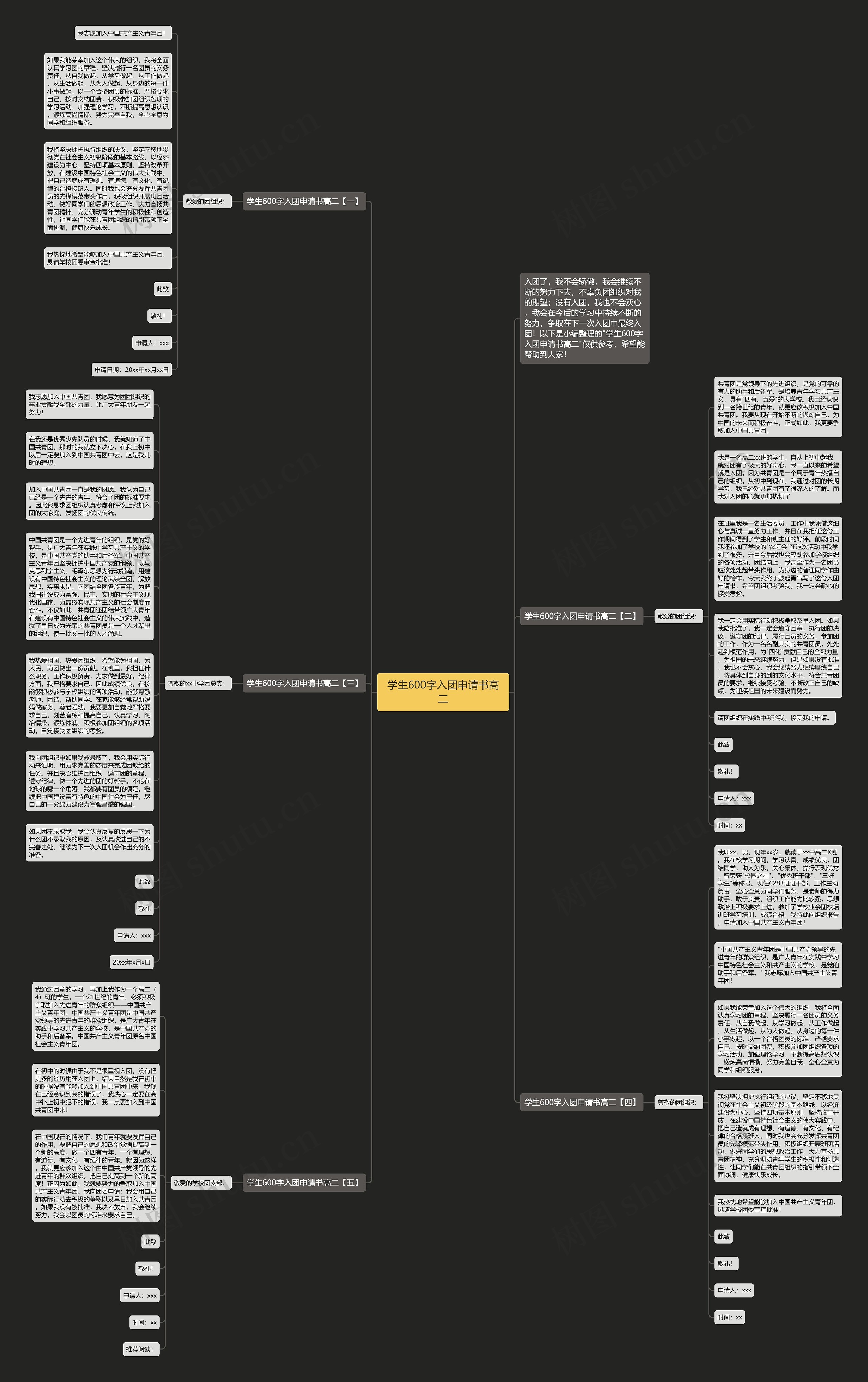 学生600字入团申请书高二思维导图高清图 学生600字入团申请书高二思维导图