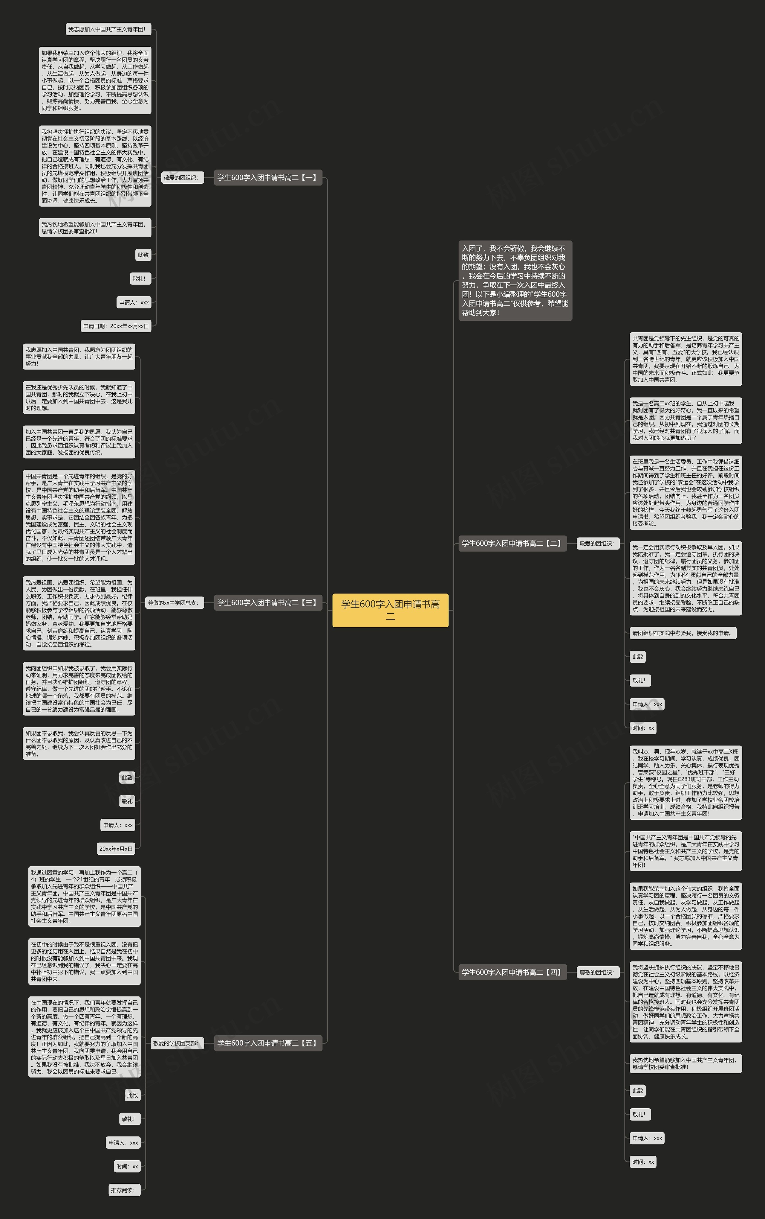 学生600字入团申请书高二思维导图