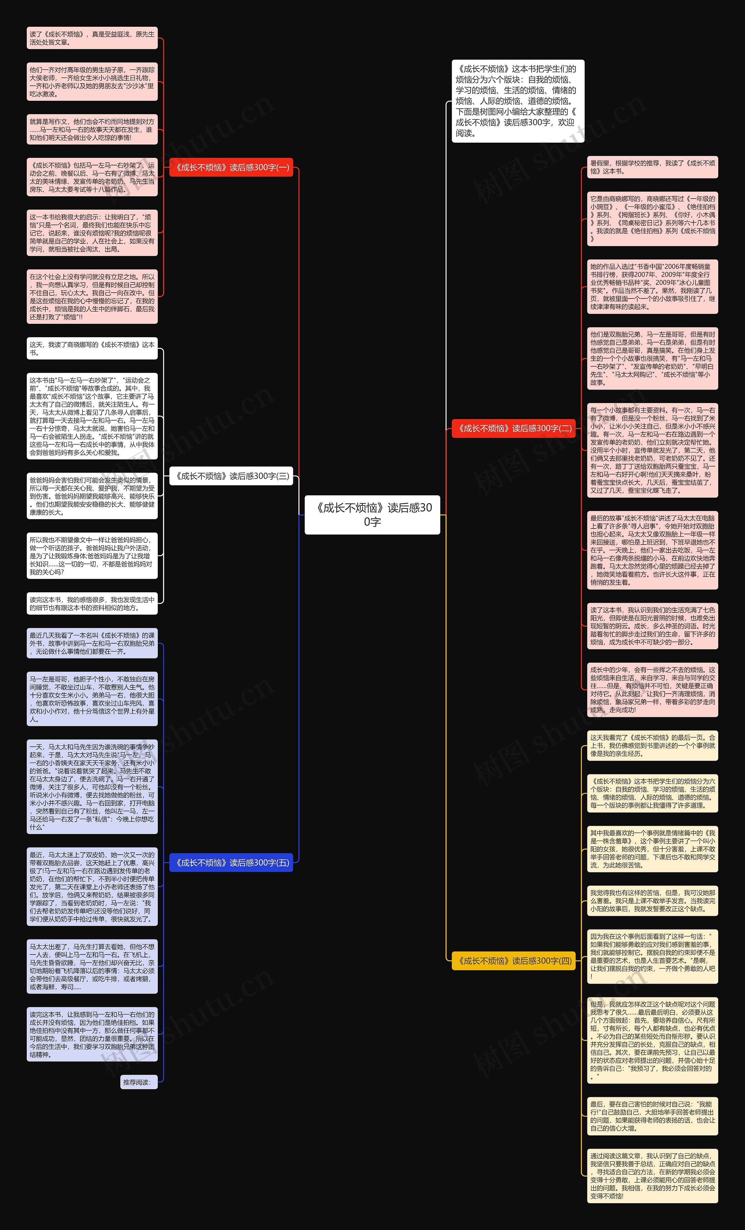《成长不烦恼》读后感300字思维导图