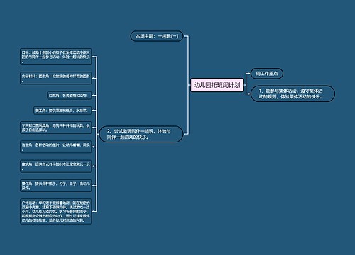 幼儿园托班周计划