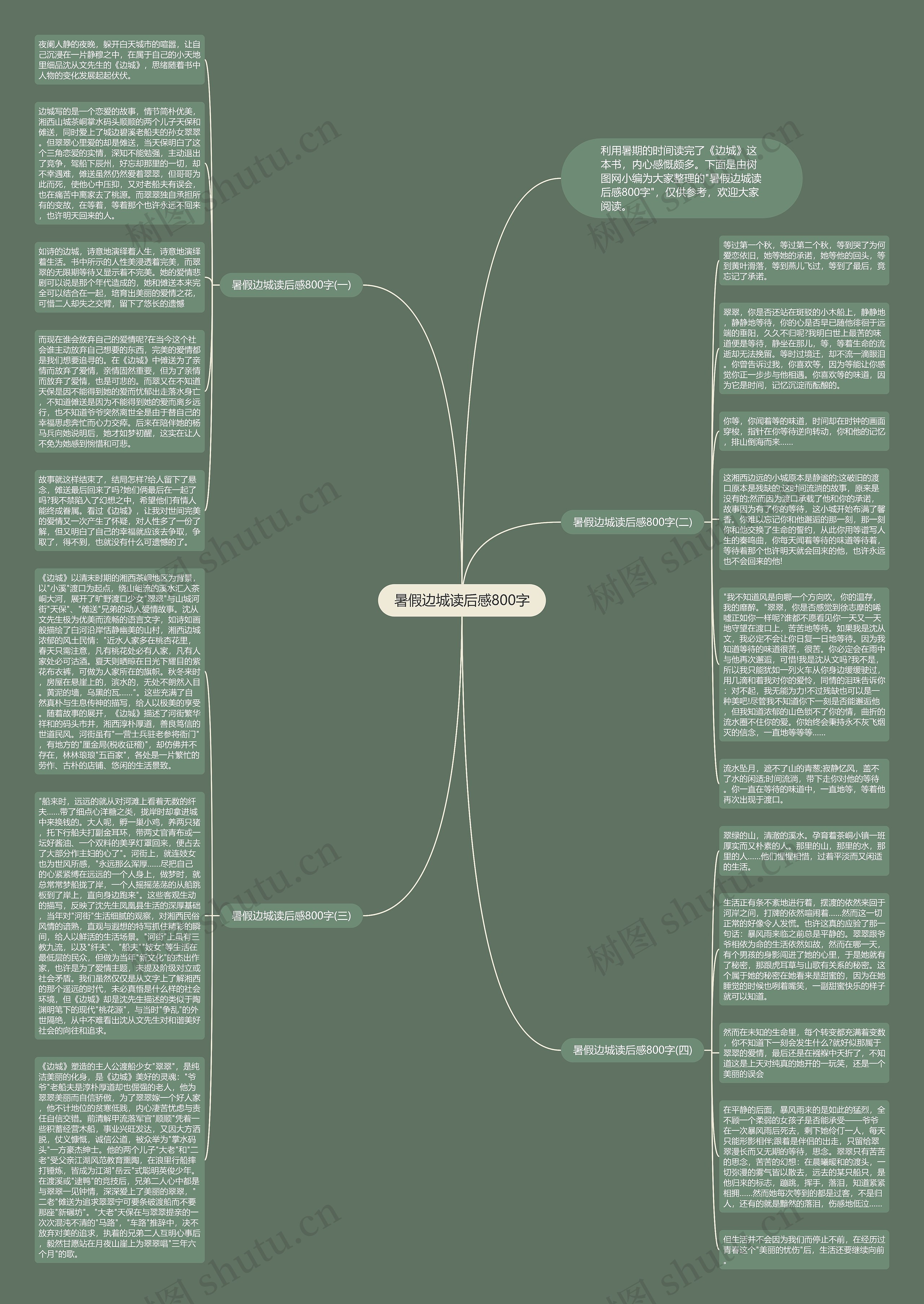 暑假边城读后感800字思维导图