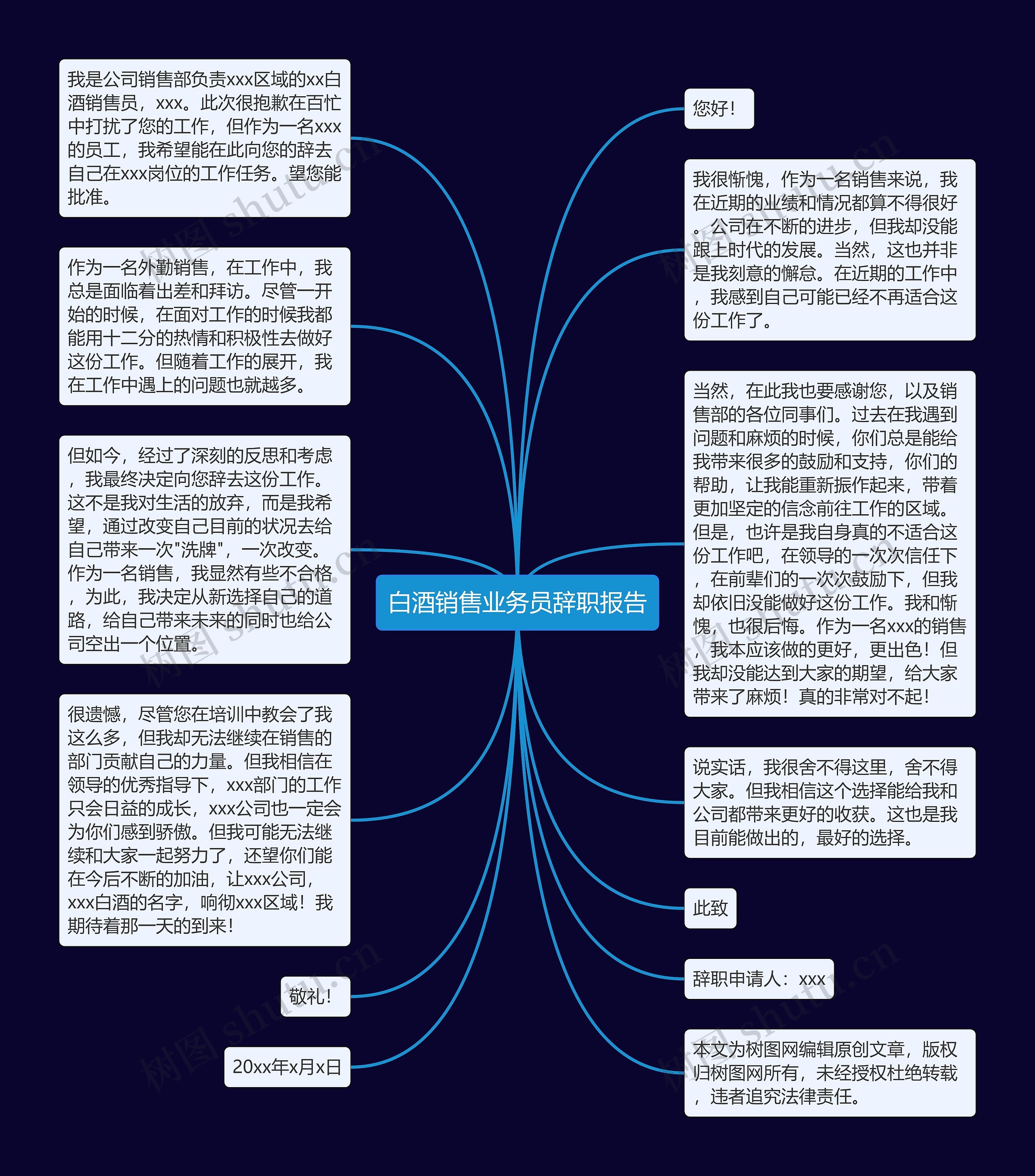 白酒销售业务员辞职报告