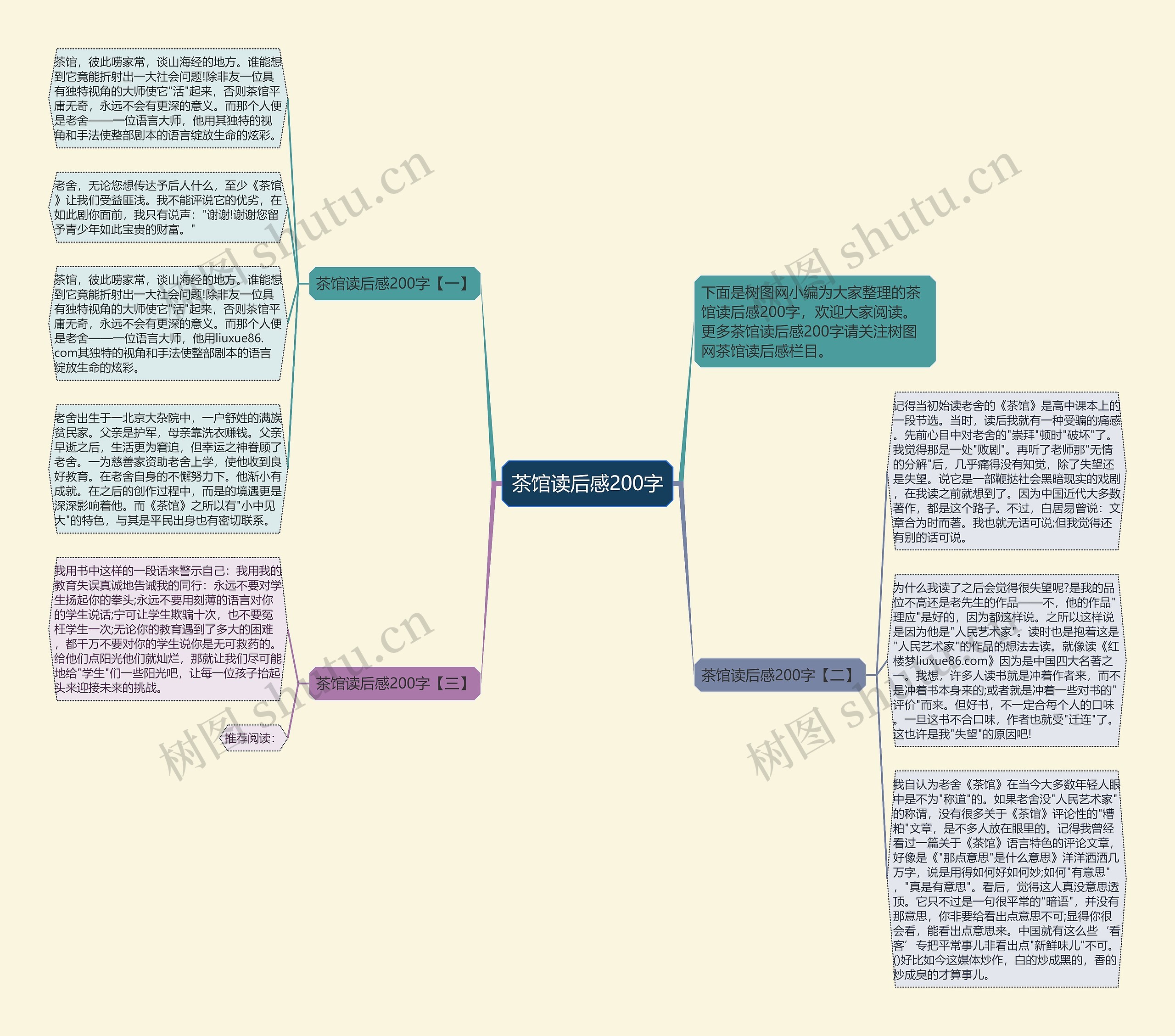 茶馆读后感200字