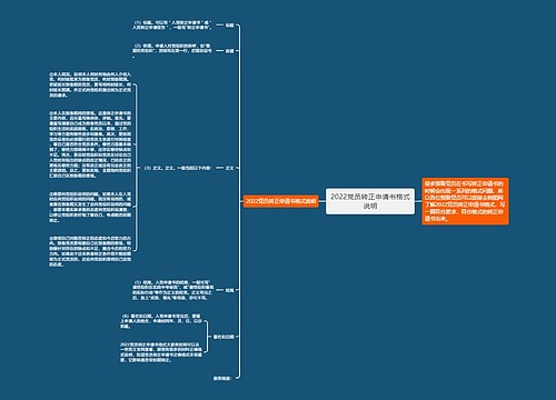 2022党员转正申请书格式说明