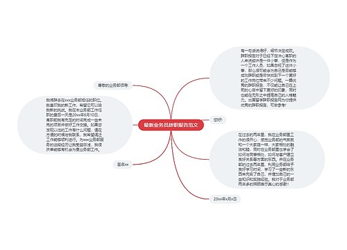 最新业务员辞职报告范文