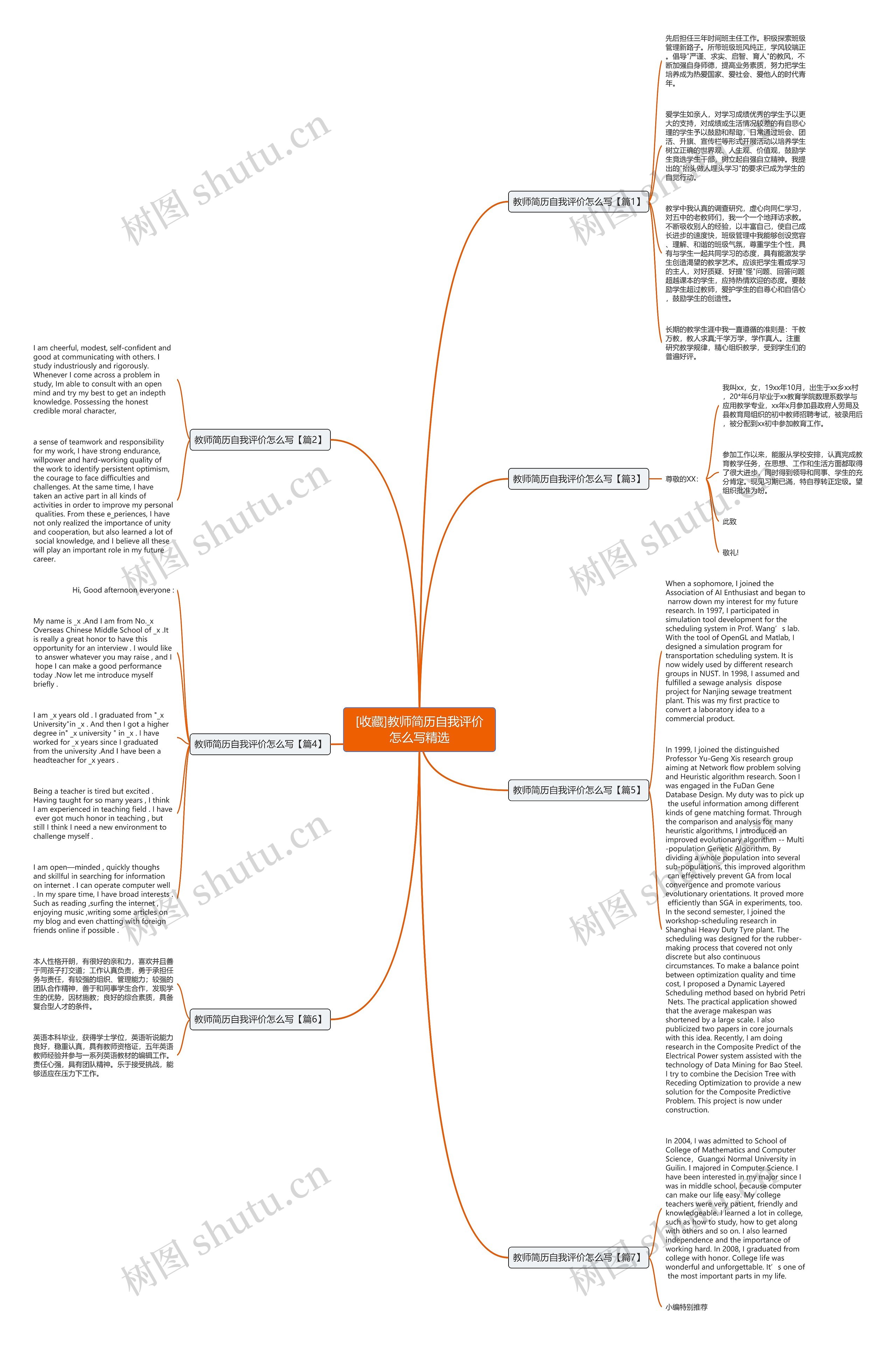 [收藏]教师简历自我评价怎么写精选思维导图