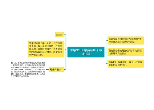 中学生100字竞选班干部演讲稿