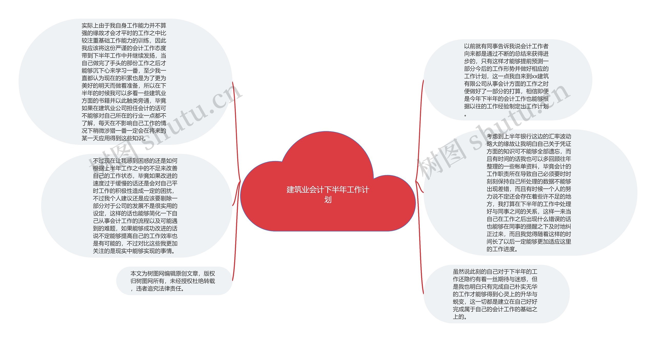 建筑业会计下半年工作计划