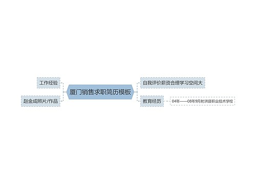 厦门销售求职简历模板