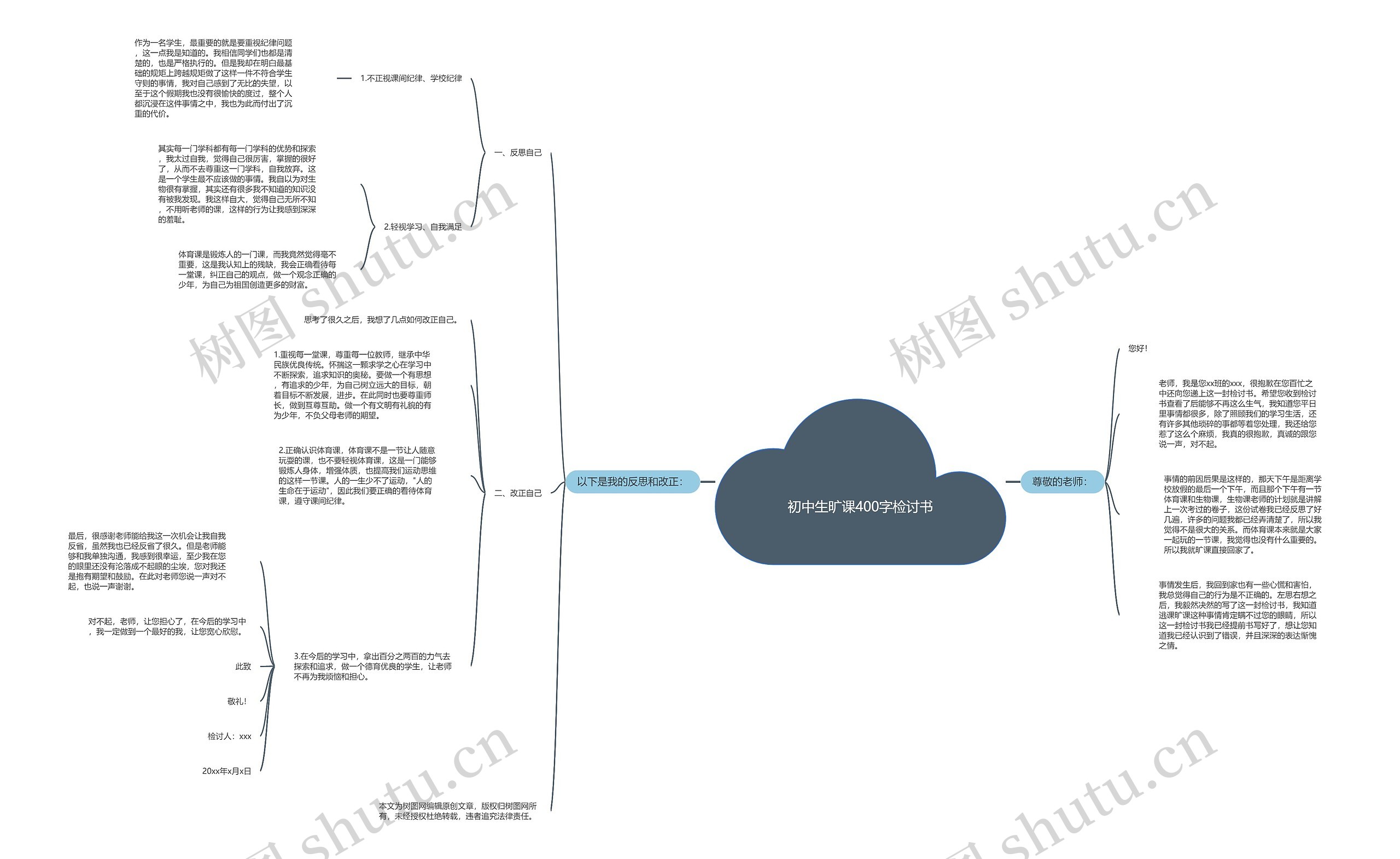初中生旷课400字检讨书思维导图