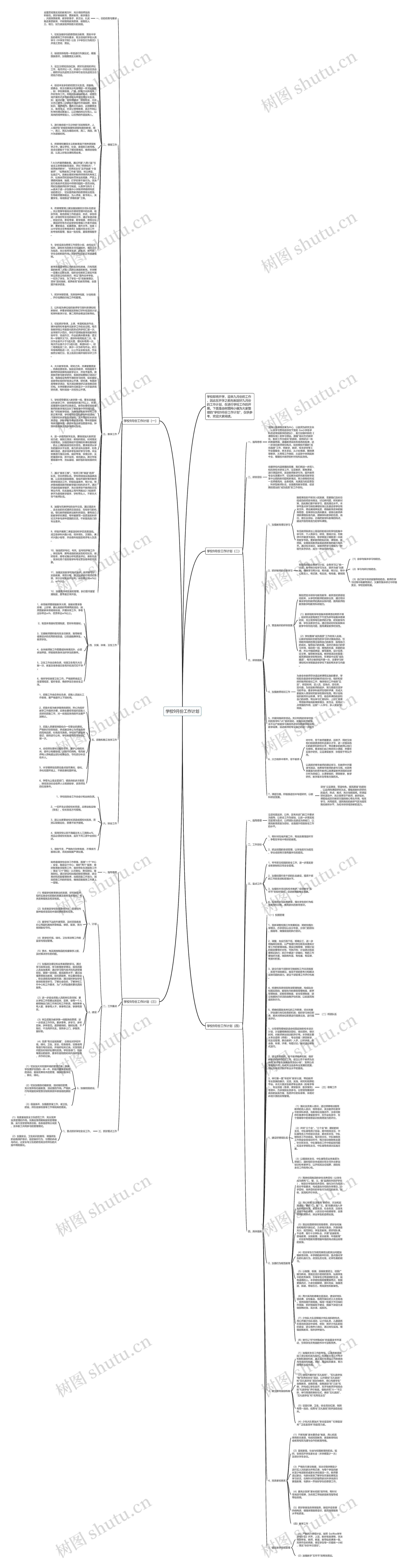 学校9月份工作计划思维导图