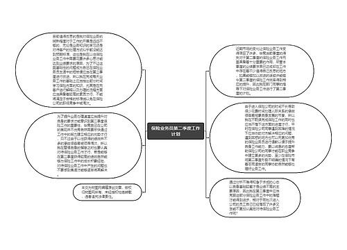 保险业务员第二季度工作计划