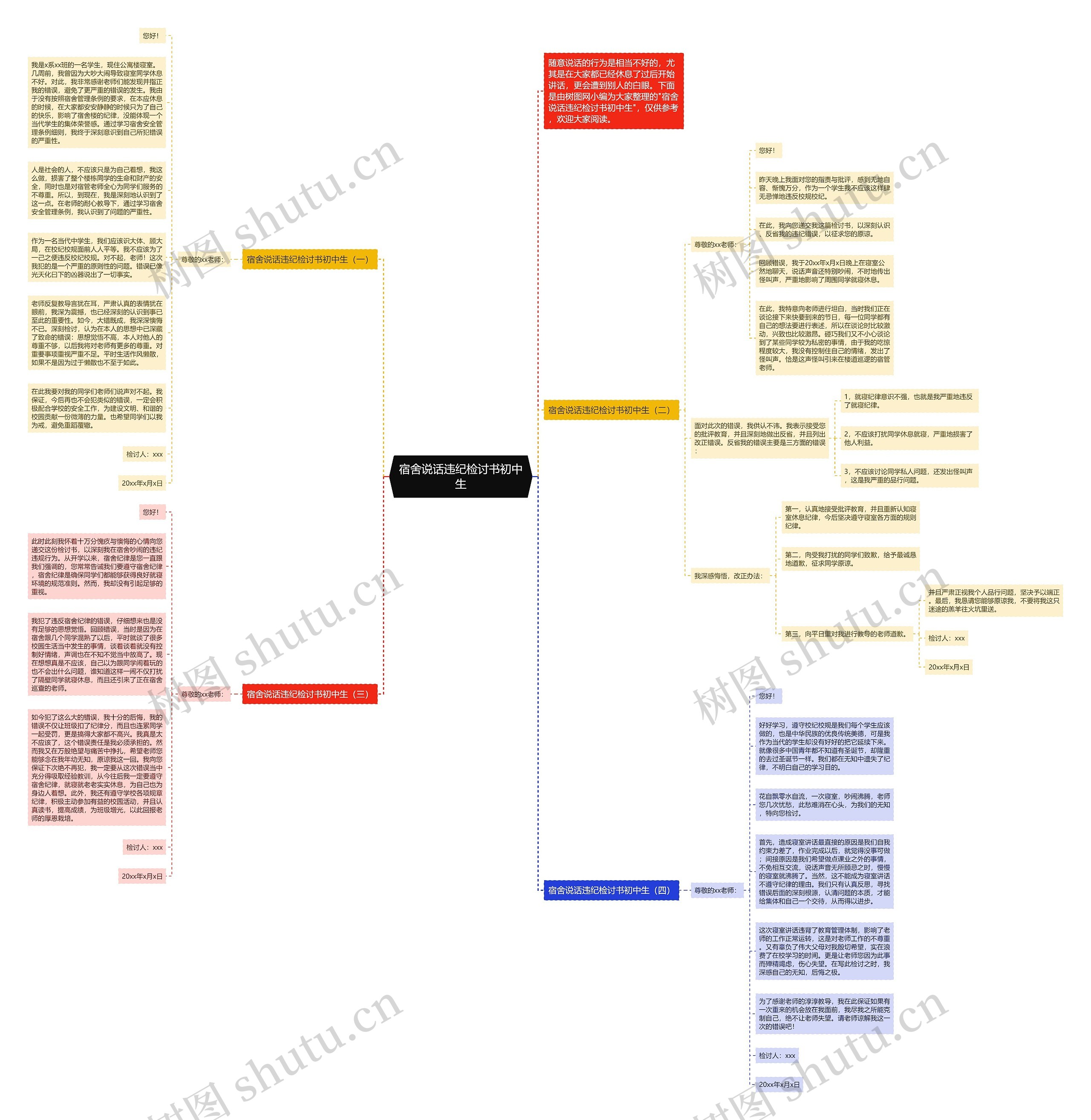 宿舍说话违纪检讨书初中生思维导图