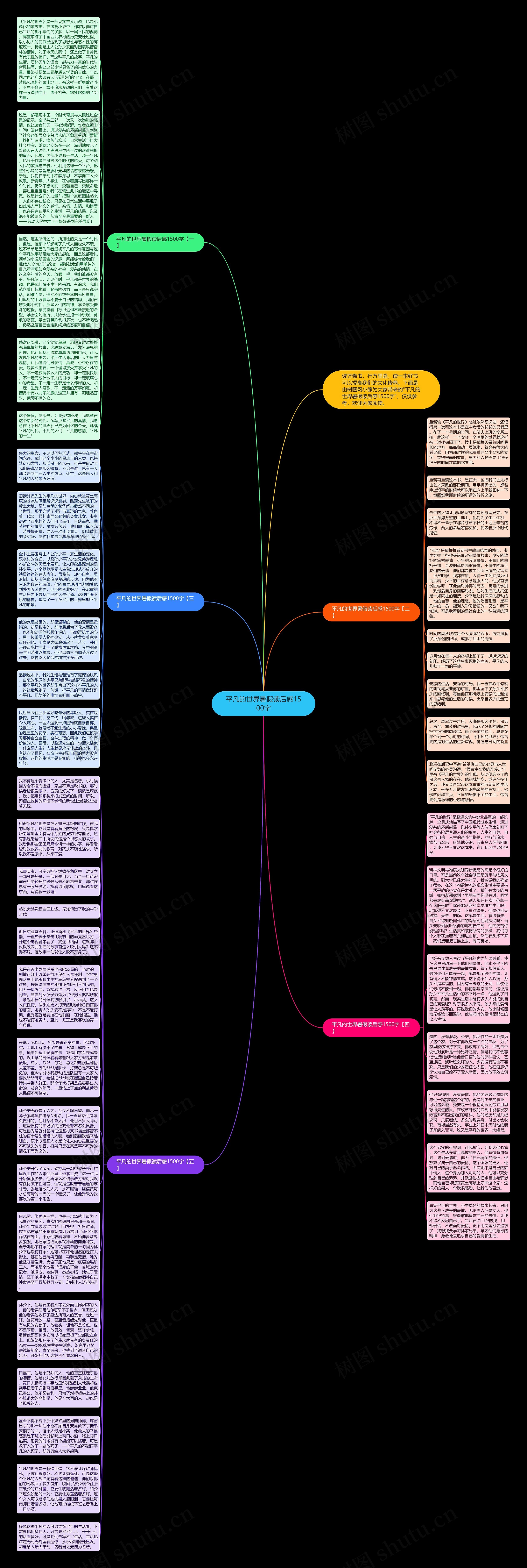 平凡的世界暑假读后感1500字思维导图