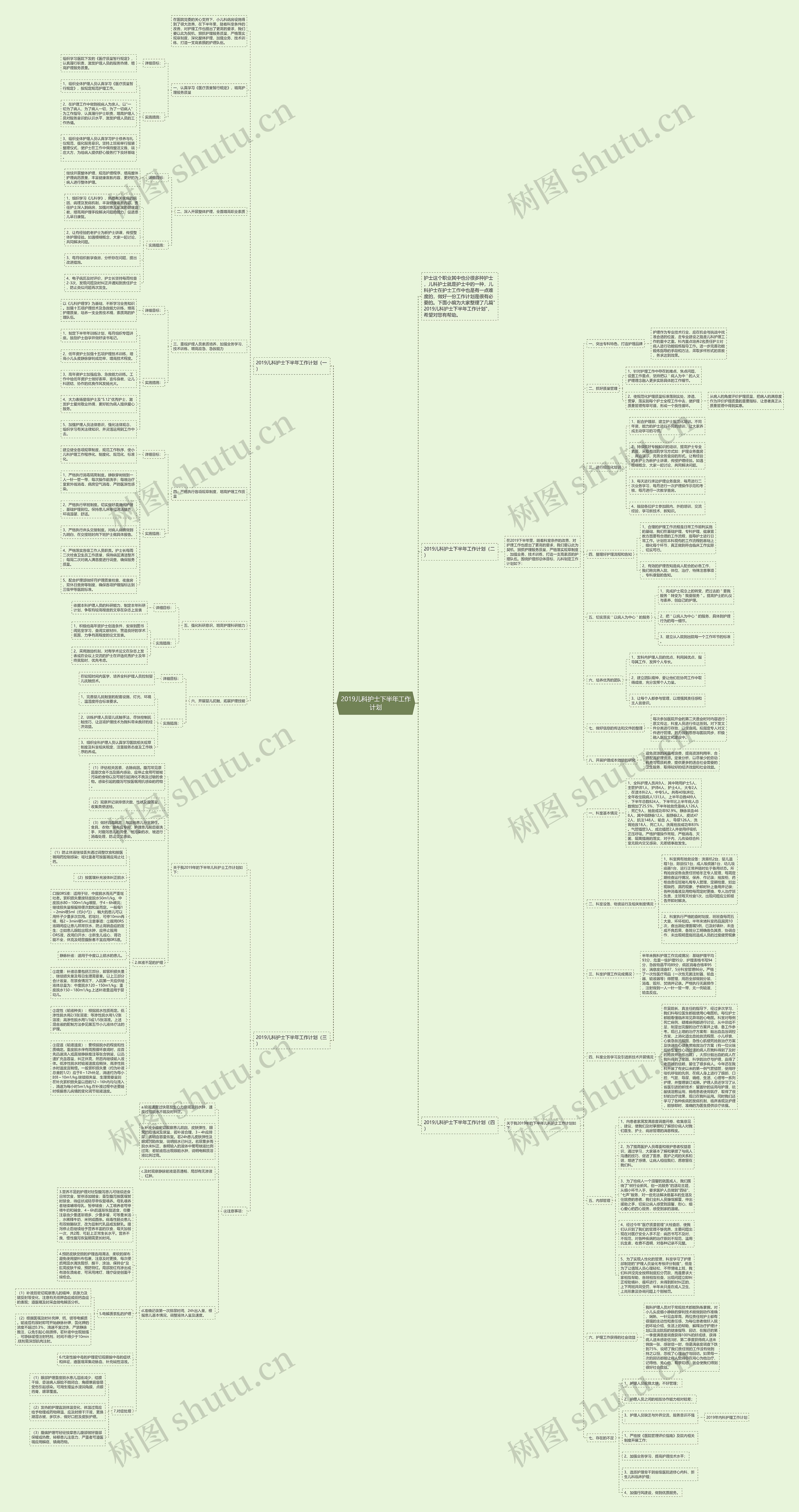 2019儿科护士下半年工作计划思维导图