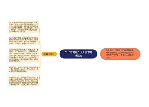 2015年简版个人入团志愿书范文