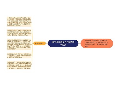 2015年简版个人入团志愿书范文