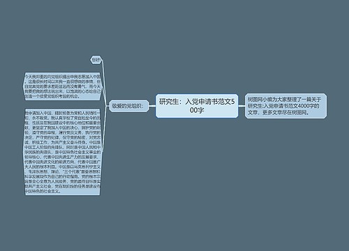 研究生：入党申请书范文500字