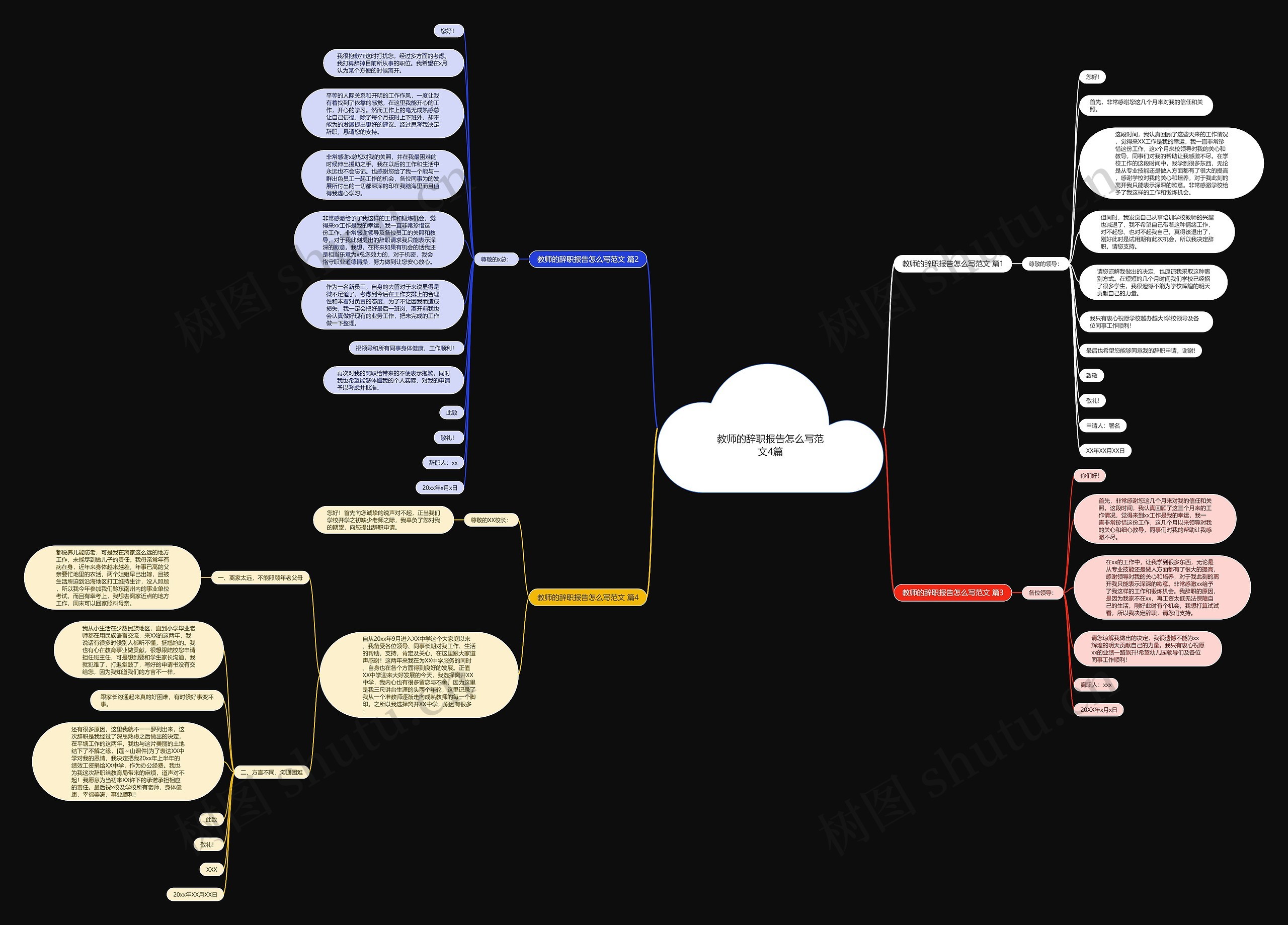 教师的辞职报告怎么写范文4篇思维导图