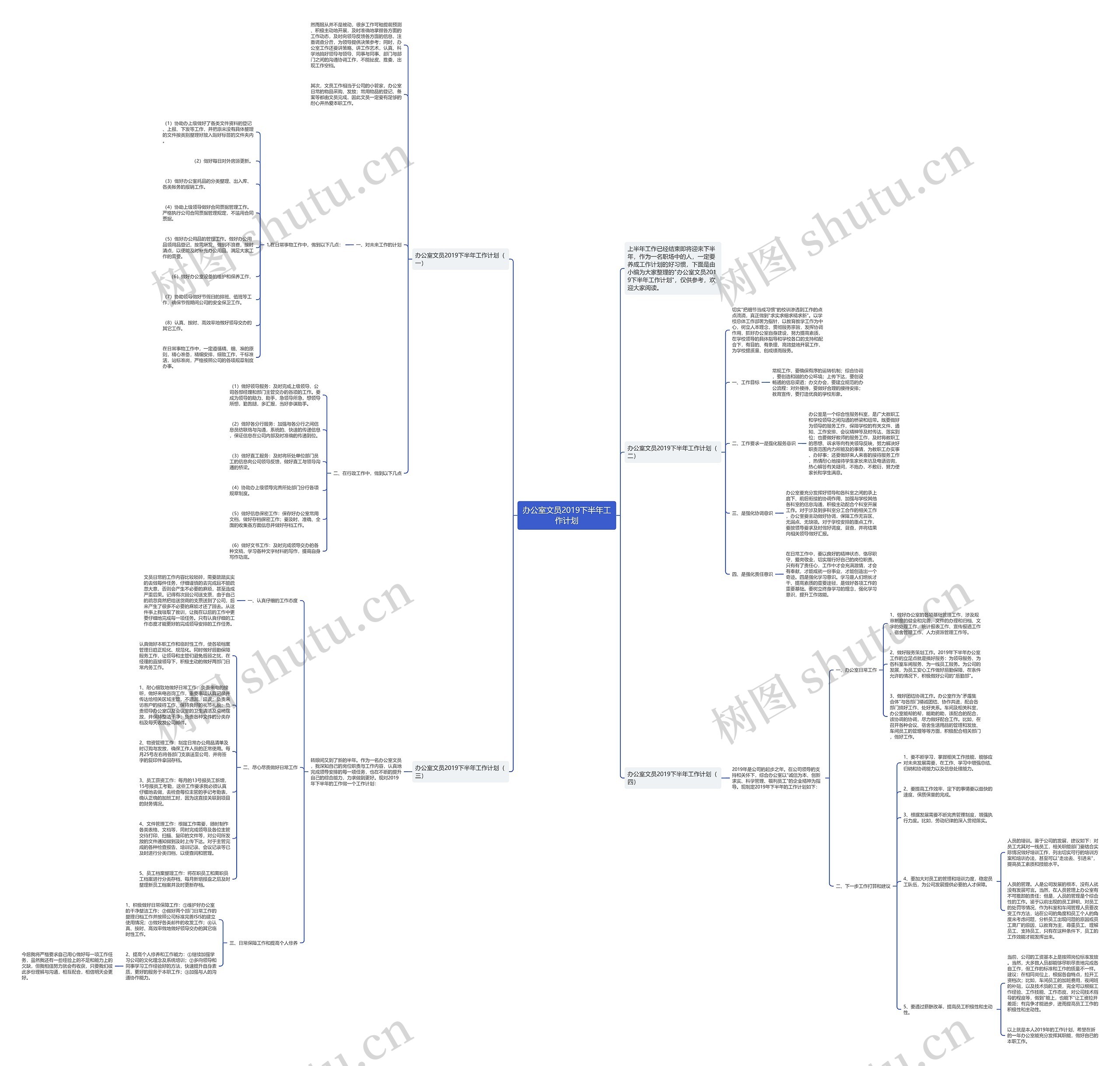 办公室文员2019下半年工作计划思维导图