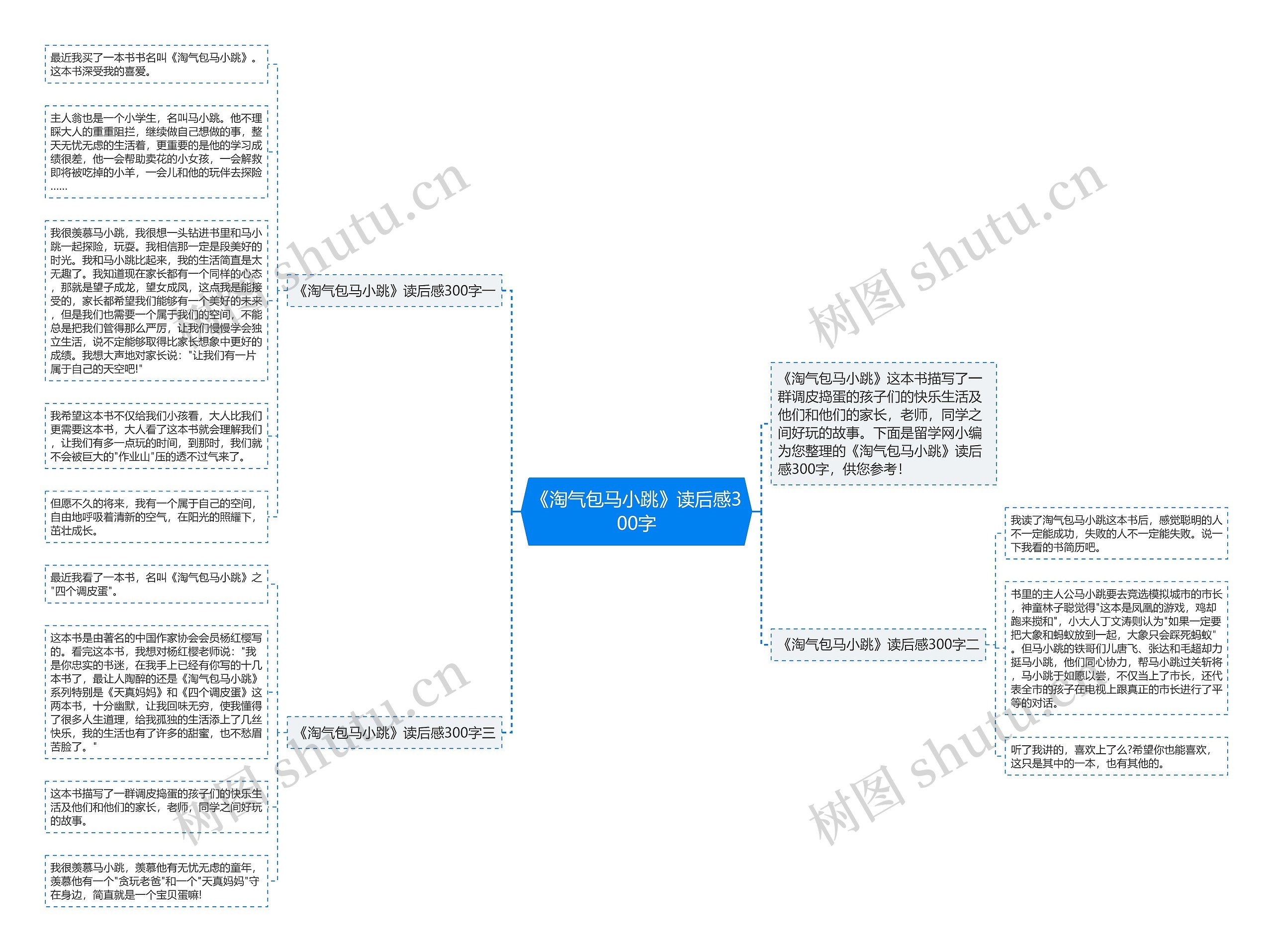 《淘气包马小跳》读后感300字