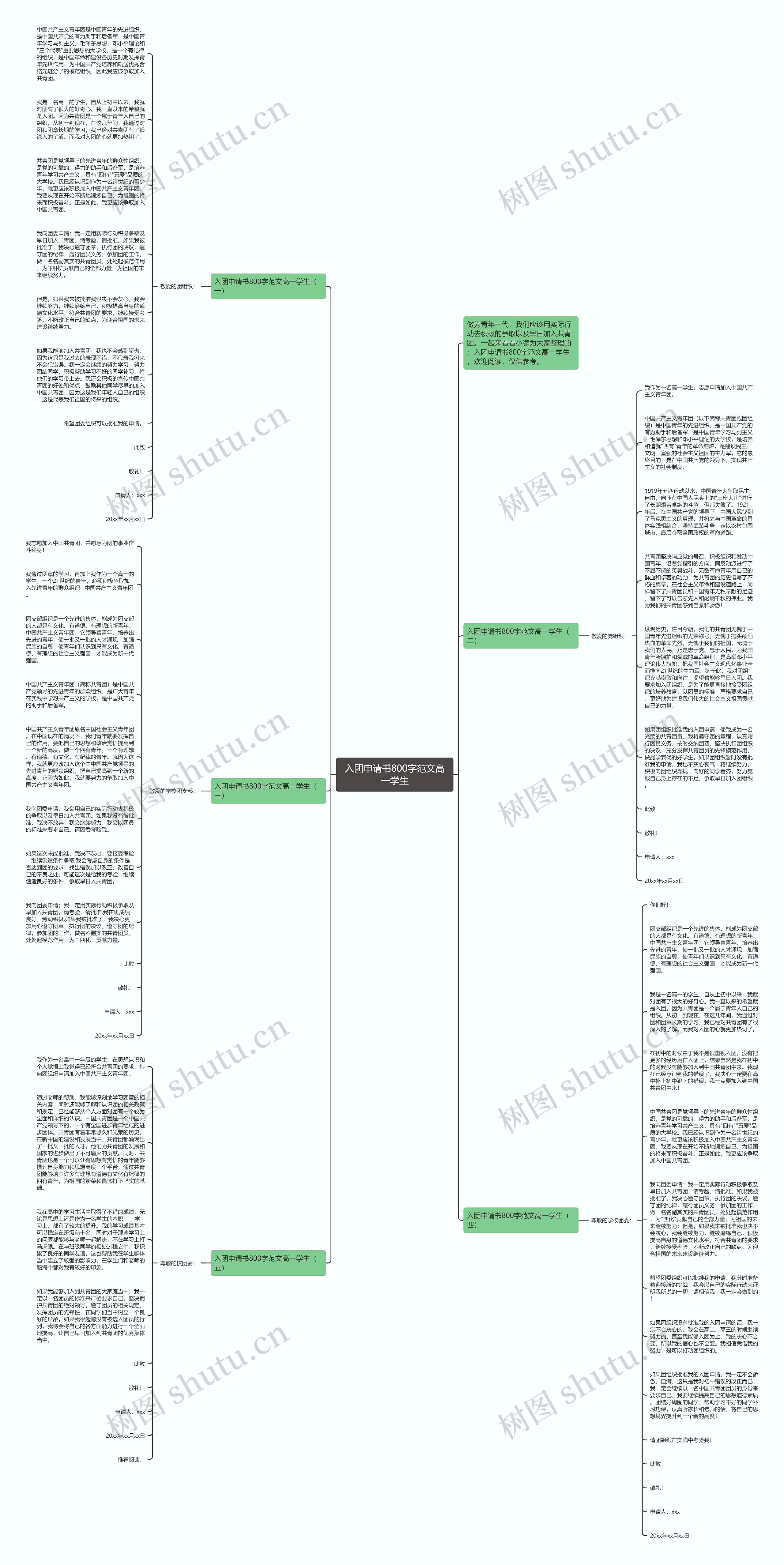 入团申请书800字范文高一学生