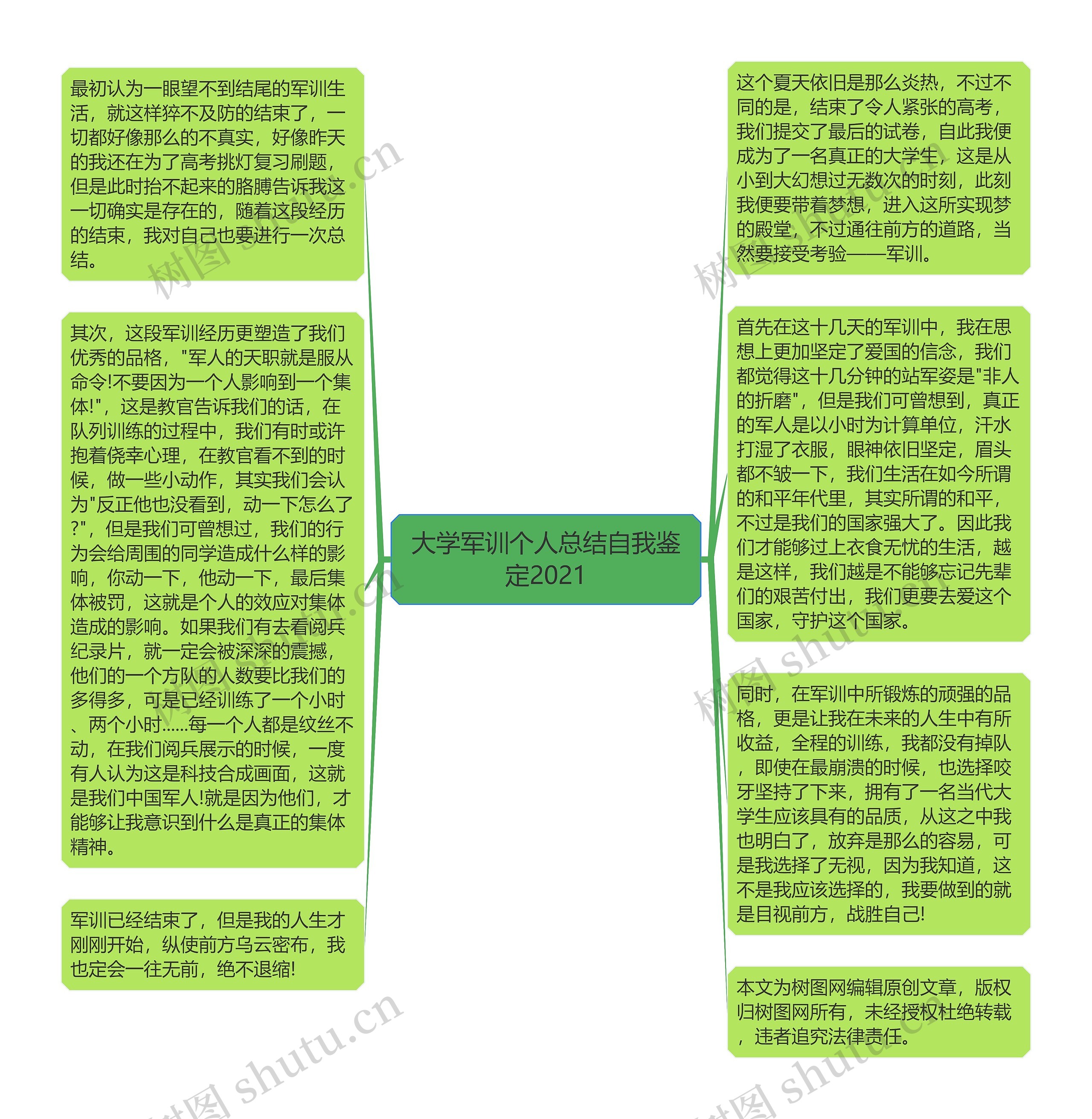 大学军训个人总结自我鉴定2021