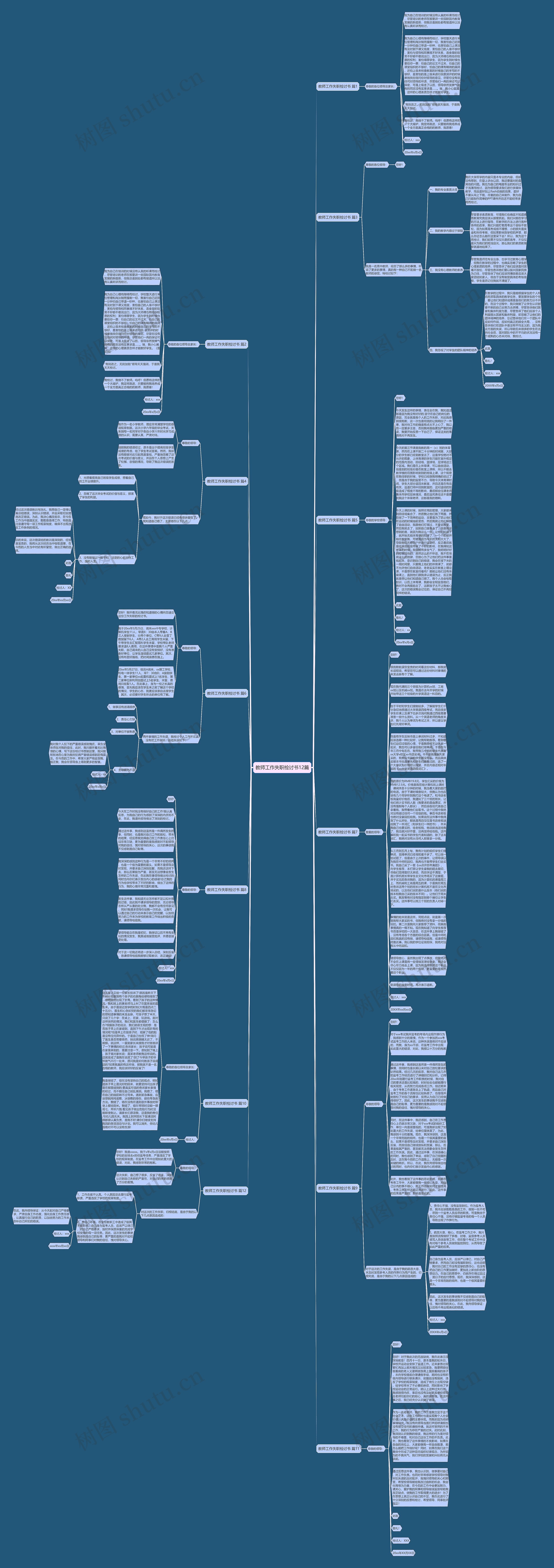 教师工作失职检讨书12篇思维导图