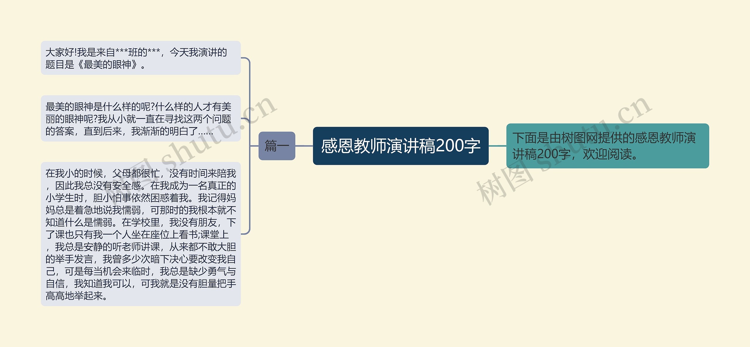 感恩教师演讲稿200字