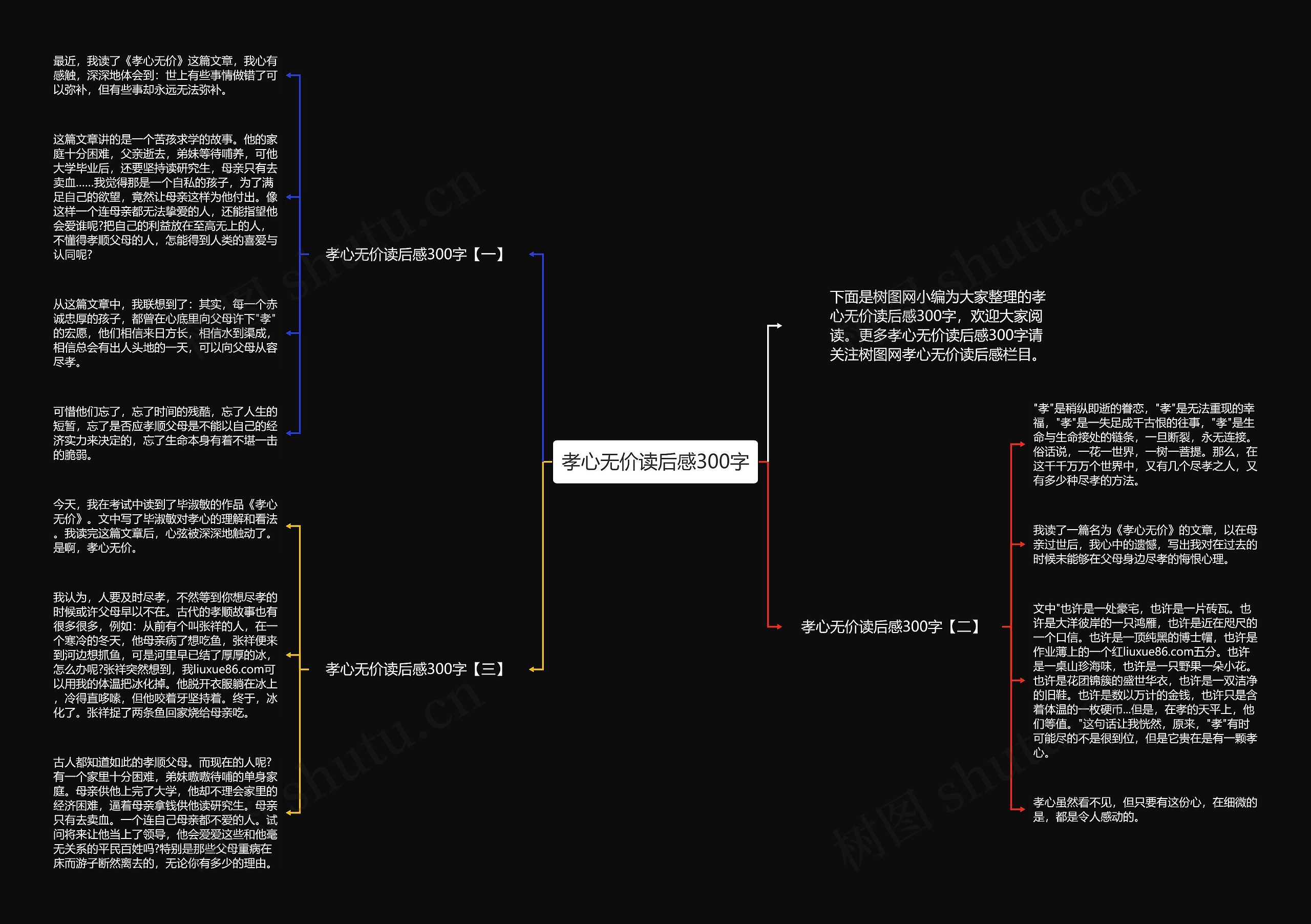 孝心无价读后感300字