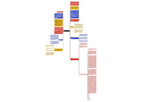 打架检讨书3000字