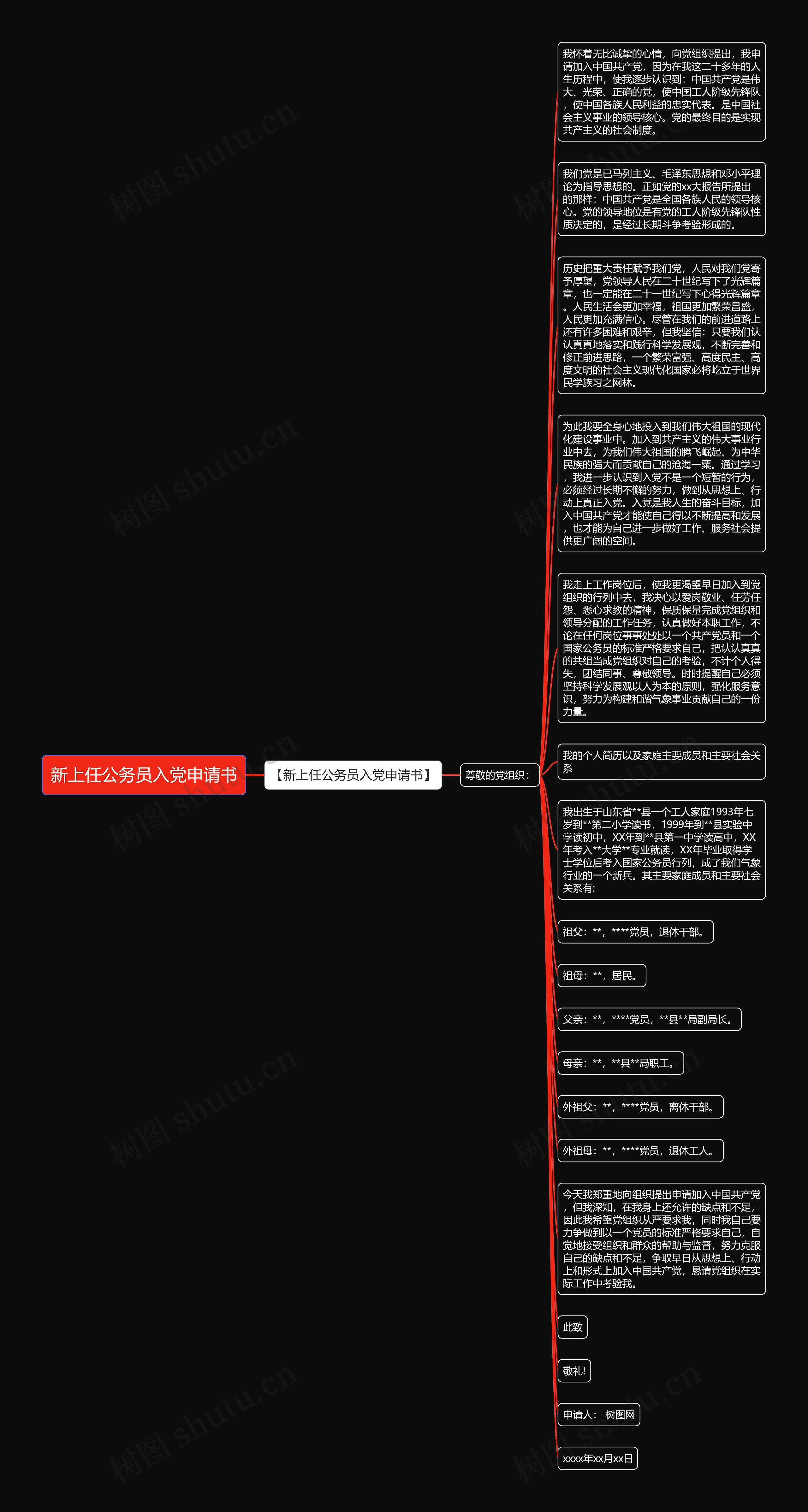 新上任公务员入党申请书