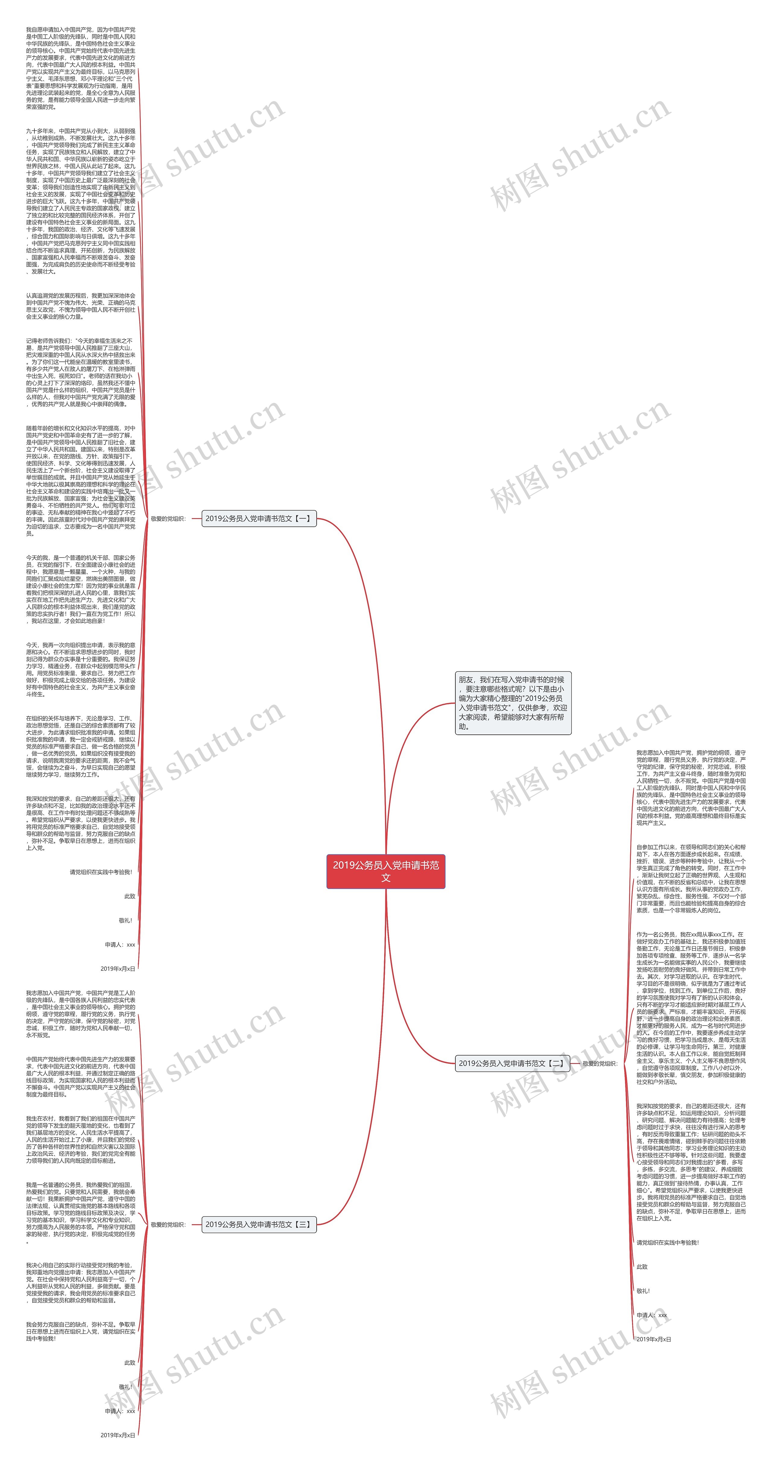 2019公务员入党申请书范文思维导图